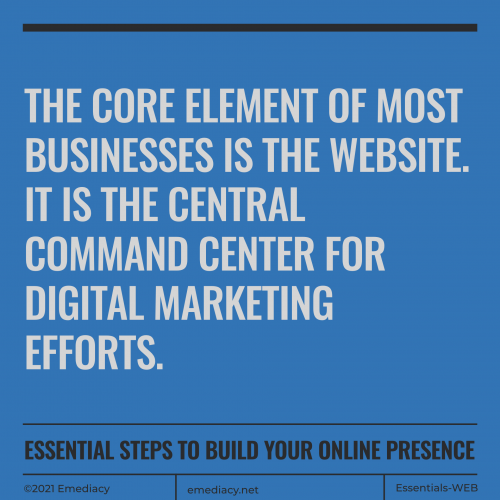 Anatomy of Digital Marketing - Tips to build online Presence 2